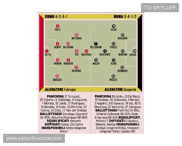 瓦伦西亚俱乐部宣布新赛季阵容调整目标 确立强化攻防平衡战略